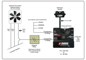 HydrogenDetectorBatteryDiagram